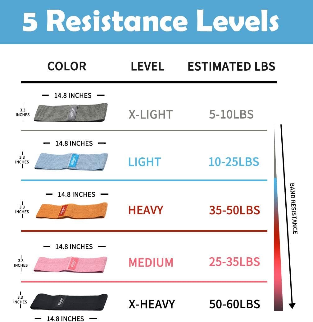 EILISON GLAMFIT Booty Resistance Bands for Women