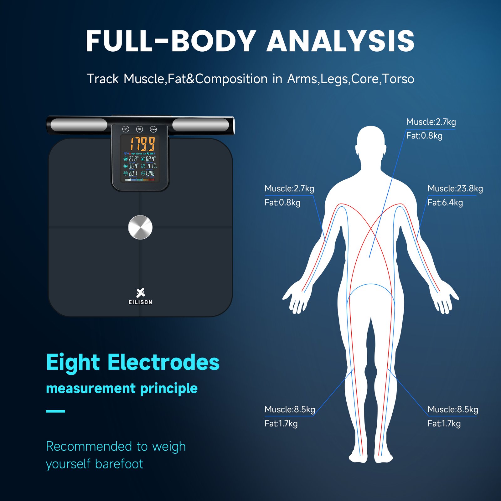 EILISON 8-Electrode Body Fat Scale with ITO Coating & BIA Tech, Digital Bathroom Scale(Grey)