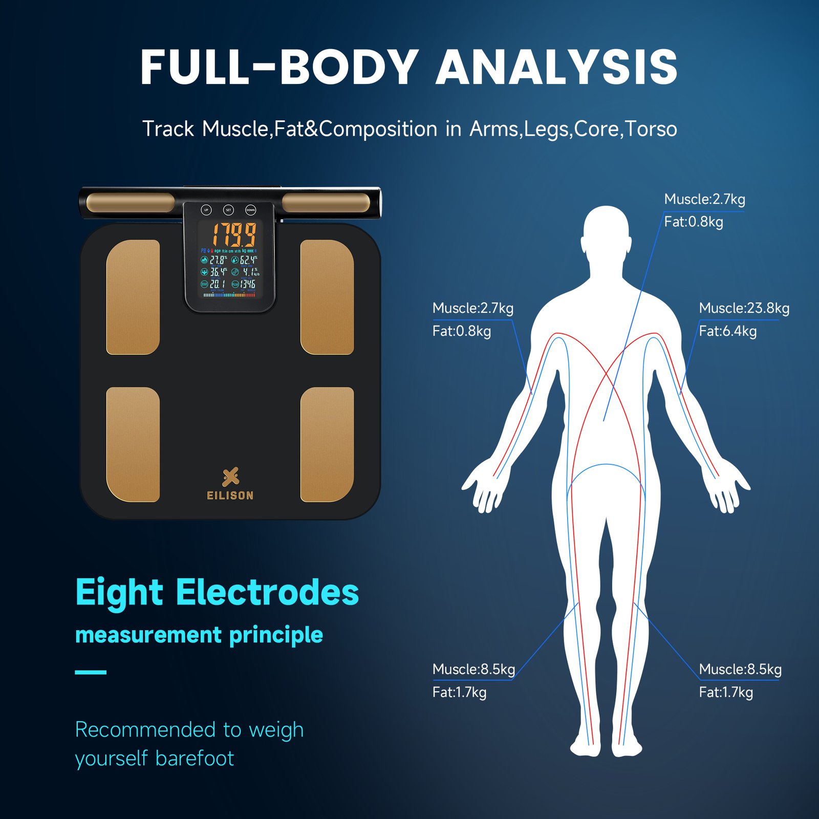EILISON 8-Electrode Body Fat Scale with BIA Technology, Digital Bathroom Scale(Black)